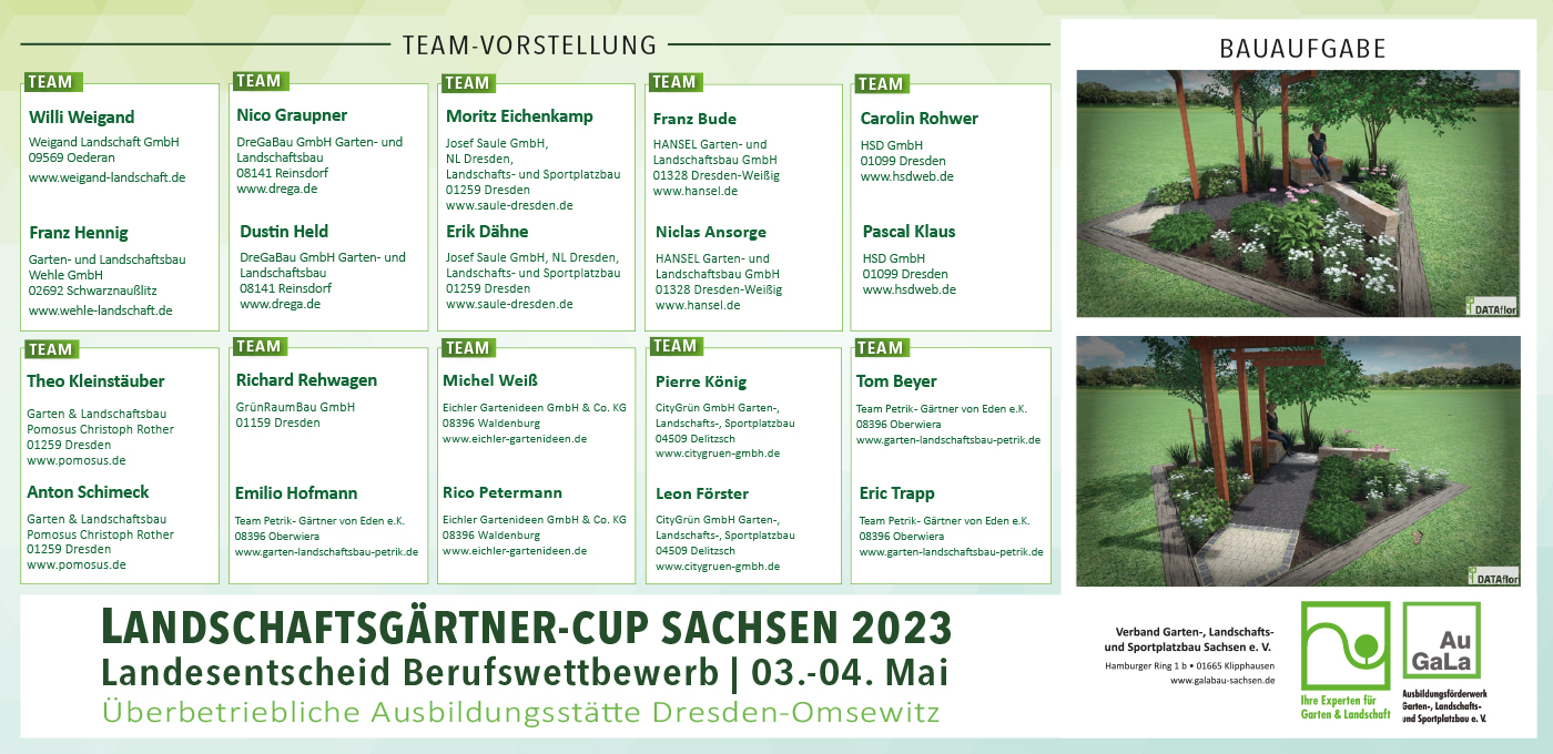 Landschaftsgaertner Cup 2023_Teams 